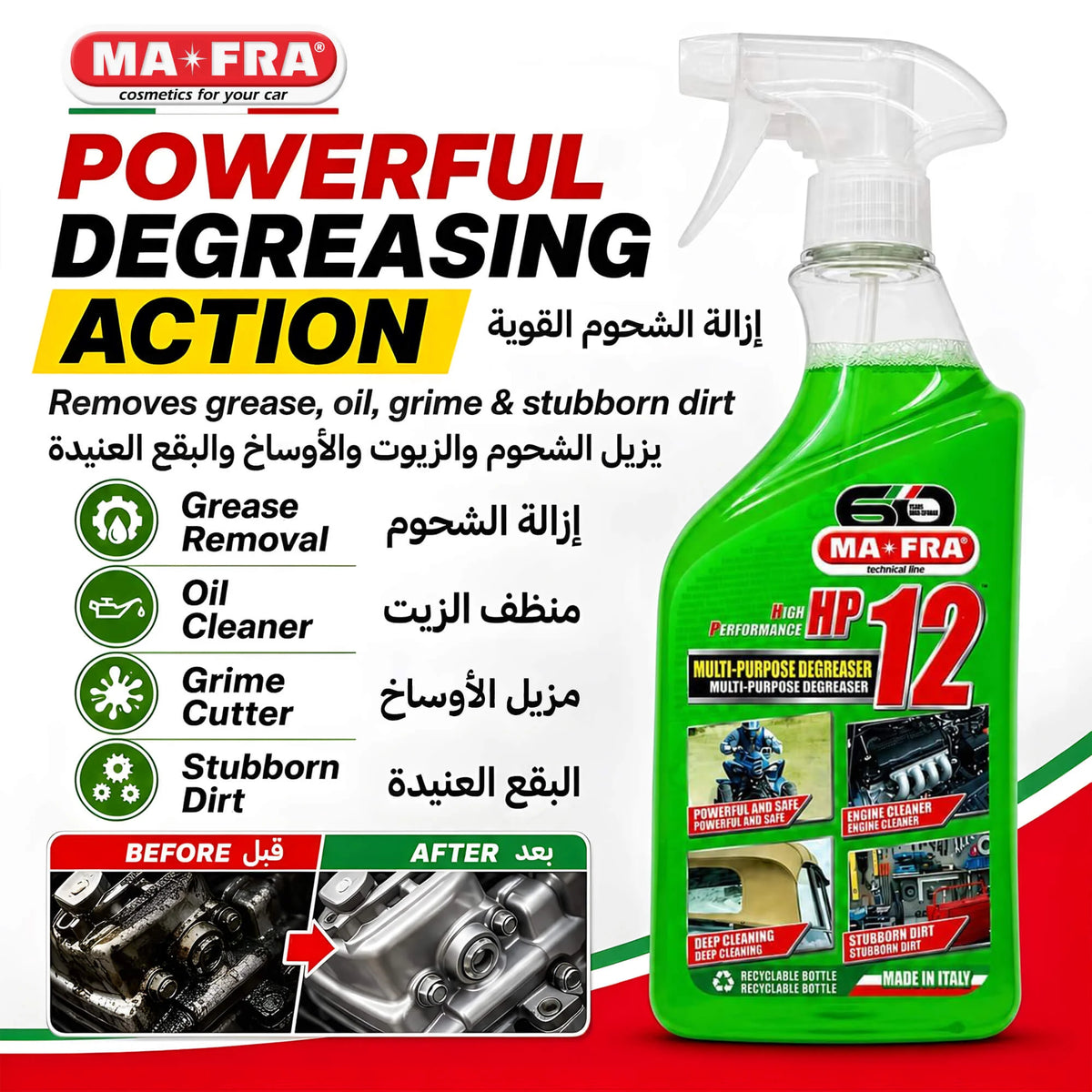 MAFRA HP12 powerful degreasing action against grease and dirt
