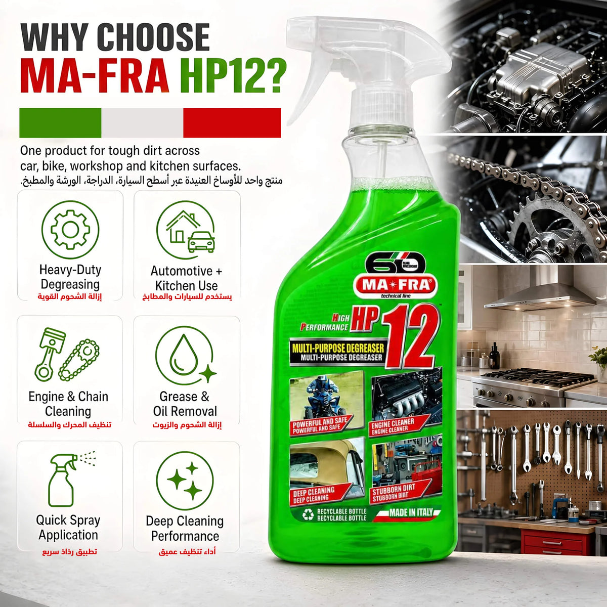 Benefits of MAFRA HP12 biodegradable high-performance degreaser