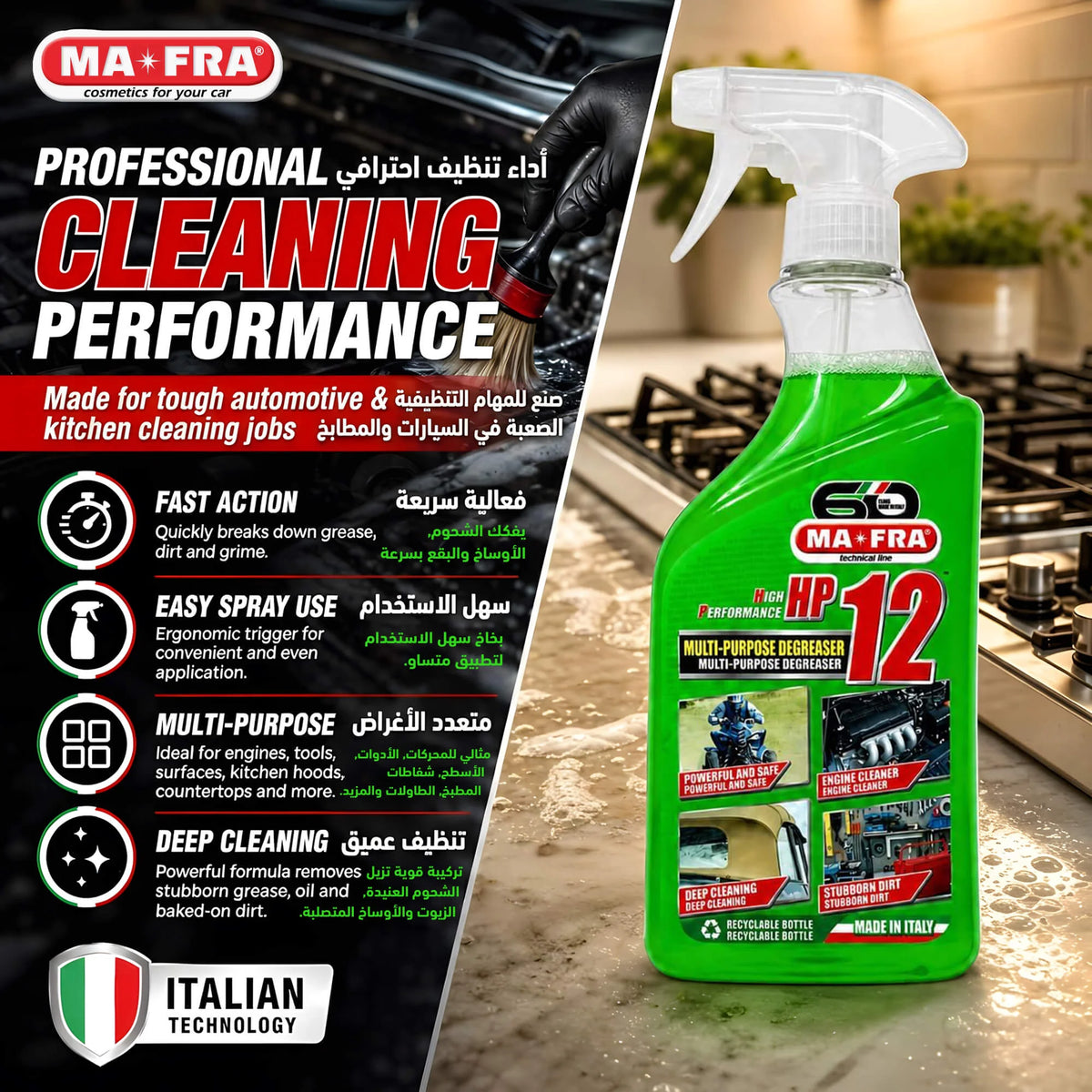 MAFRA HP12 professional cleaning performance for tough grease and grime